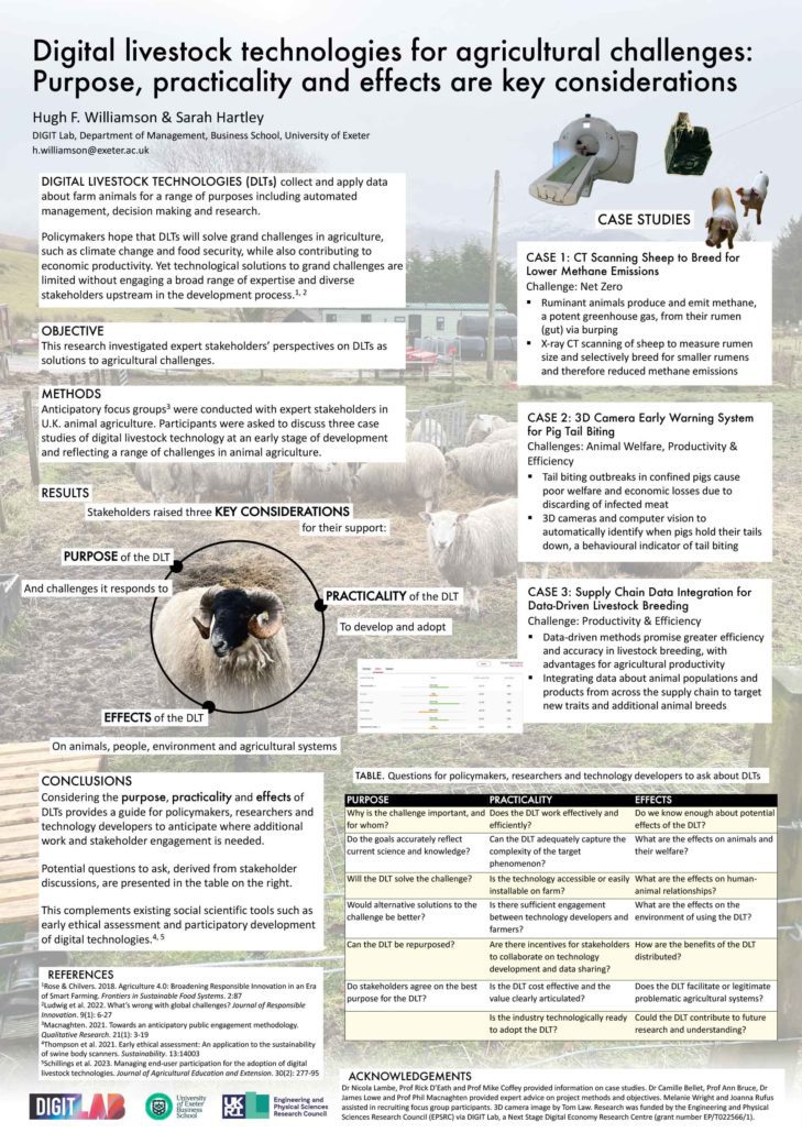 Digital livestock technologies for agricultural challenges: Purpose, practicality and effects are key considerations