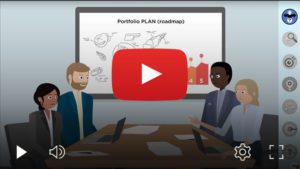 A group of professionals in a meeting room watching a presentation titled "Portfolio PLAN (roadmap)" on a large screen, with a play button icon in the centre. Illustration by Sci Ani.